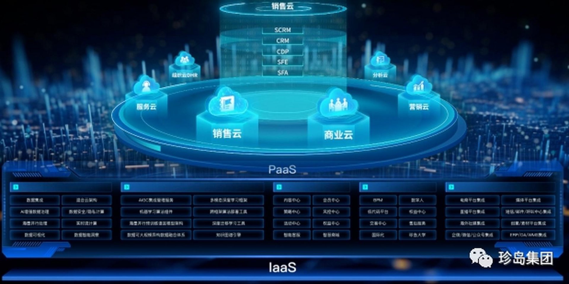 族云信息科技
